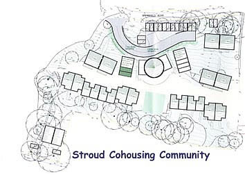 Progetto della Comunità CoHousing di Stroud, Regno Unito